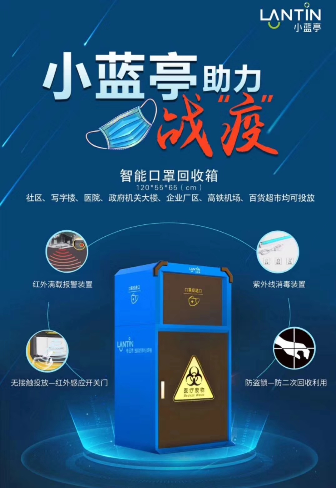 中車(chē)交通/湖北楚勝-小藍(lán)亭智能口罩回收箱助力疫情防控！